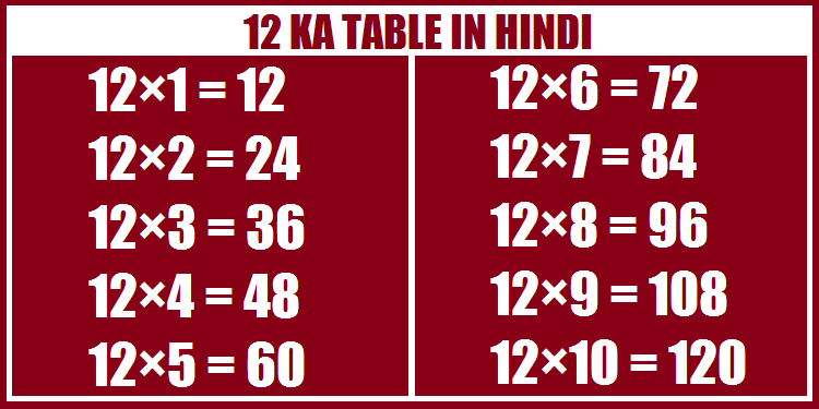 12 ka pahada in hindi