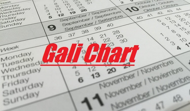 Gali Chart - गली चार्ट