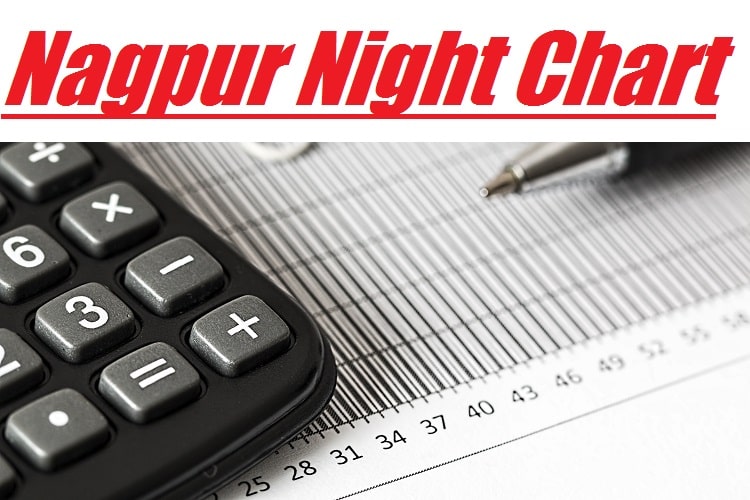Nagpur Night Chart.jpg